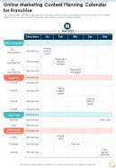 Online Marketing Content Planning Calendar For Franchise One Pager Sample Example Document