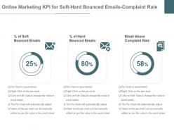 Online Marketing Kpi For Soft Hard Bounced Emails Complaint Rate Ppt Slide