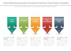 Online Marketing Operations Template Powerpoint Slide Design Templates