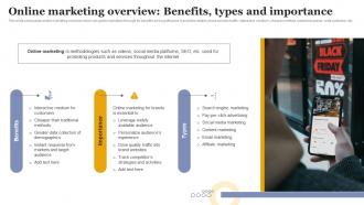 Online Marketing Overview Benefits Types Increasing Business Sales Through Viral Marketing
