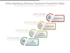 Online marketing planning framework powerpoint slides