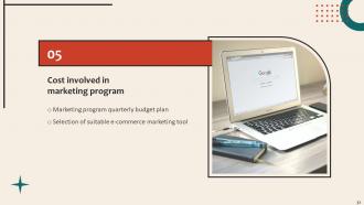 Online Marketing Platform For Lead Generation Powerpoint Presentation Slides Informative Professional