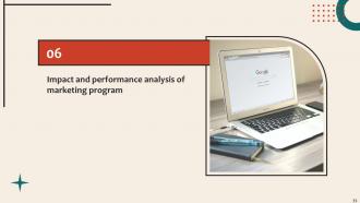 Online Marketing Platform For Lead Generation Powerpoint Presentation Slides Multipurpose Professional