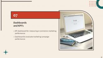 Online Marketing Platform For Lead Generation Powerpoint Presentation Slides Captivating Professional