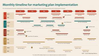 Online Marketing Platform For Lead Monthly Timeline For Marketing Plan Implementation