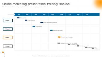 Online Marketing Presentation Training Timeline