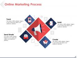 Online marketing process create ppt pictures design ideas