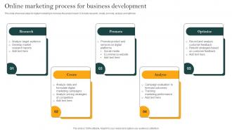 Online Marketing Process For Business Development