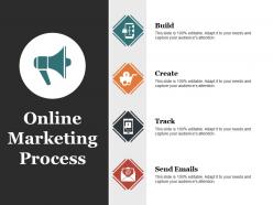 Online marketing process presentation diagrams