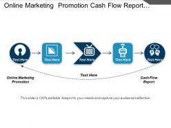 Online marketing promotion cash flow report project management cpb