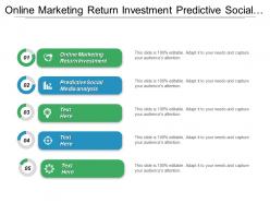 Online marketing return investment predictive social media analytics cpb