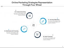 Online marketing strategies email promoting content advertising web based