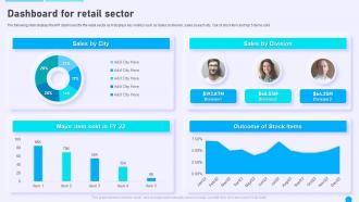 Online Marketing Strategies For Retail Outlet Dashboard For Retail Sector