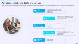 Online Marketing Strategies For Retail Outlet Key Digital Marketing Tools We Can Use