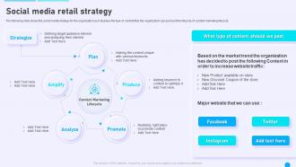 Online Marketing Strategies For Retail Outlet Social Media Retail Strategy