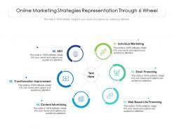 Online marketing strategies representation through 6 wheel