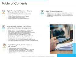 Online marketing strategies to improve conversion rate powerpoint presentation slides