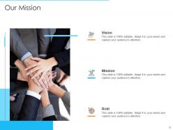 Online marketing strategies to improve conversion rate powerpoint presentation slides