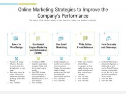 Online marketing strategies to improve the company performance
