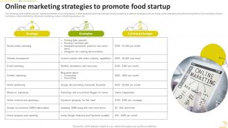 Online Marketing Strategies To Promote Food Startup Food Startup Business Go To Market Strategy
