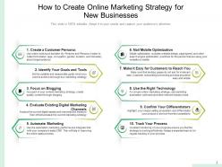 Online Marketing Strategy Business Process Technology Optimization Importance