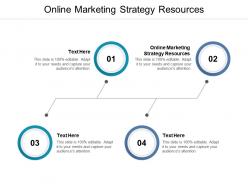 Online marketing strategy resources ppt powerpoint presentation summary demonstration cpb
