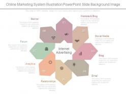 Online marketing system illustration powerpoint slide background image
