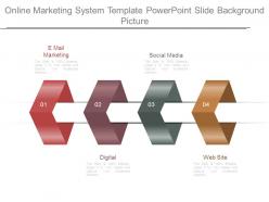 Online marketing system template powerpoint slide background picture