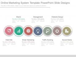 Online marketing system template powerpoint slide designs