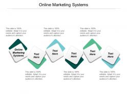 Online marketing systems ppt powerpoint presentation ideas information cpb