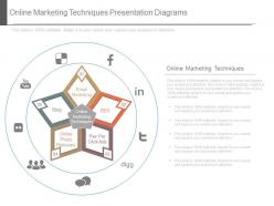 Online marketing techniques presentation diagrams