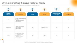Online Marketing Training Tools For Team