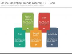Online marketing trends diagram ppt icon
