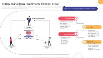 Online Marketplace Ecommerce Business Model Strategies To Convert Traditional Business Strategy SS V