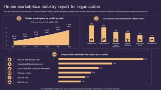 Online Marketplace Industry Report For Organization