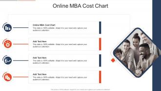 Online MBA Cost Chart In Powerpoint And Google Slides Cpb