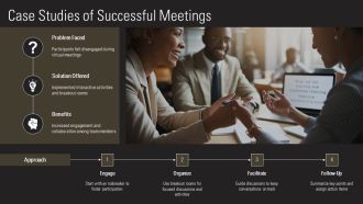 Online Meeting Training Enhancing Productivity PPT Information AT Unique Idea