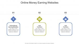 Online Money Earning Websites In Powerpoint And Google Slides Cpb