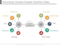 Online money transfers template powerpoint slides