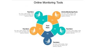 Online monitoring tools ppt powerpoint presentation show visual aids cpb