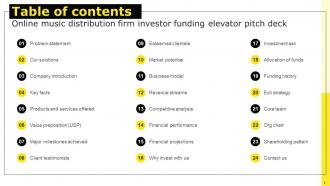 Online Music Distribution Firm Investor Funding Elevator Pitch Deck Ppt Template Aesthatic Best