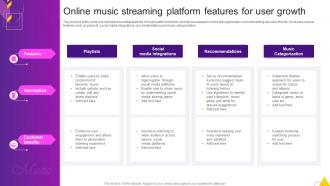 Online Music Streaming Platform Features For User Growth