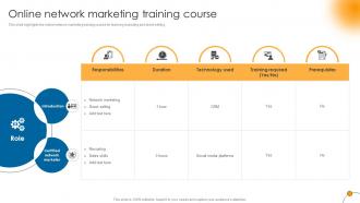 Online Network Marketing Training Course