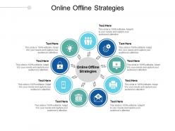 Online offline strategies ppt powerpoint presentation model layouts cpb