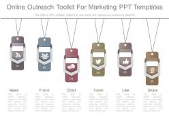 Online outreach toolkit for marketing ppt templates