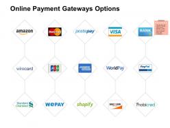Online Payment Gateways Options Anaylsis Ppt Powerpoint Presentation Summary Example