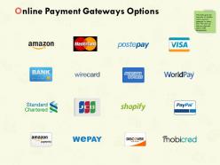 Online payment gateways options ppt powerpoint presentation outline