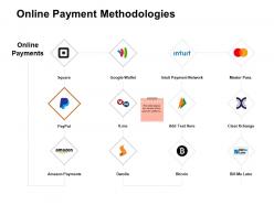 Online payment methodologies business ppt powerpoint presentation icon good