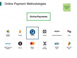 Online payment methodologies financial ppt powerpoint presentation background designs