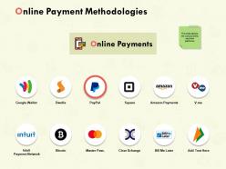 Online payment methodologies ppt powerpoint presentation visuals